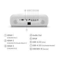 proyector-benq_tk860i_rear